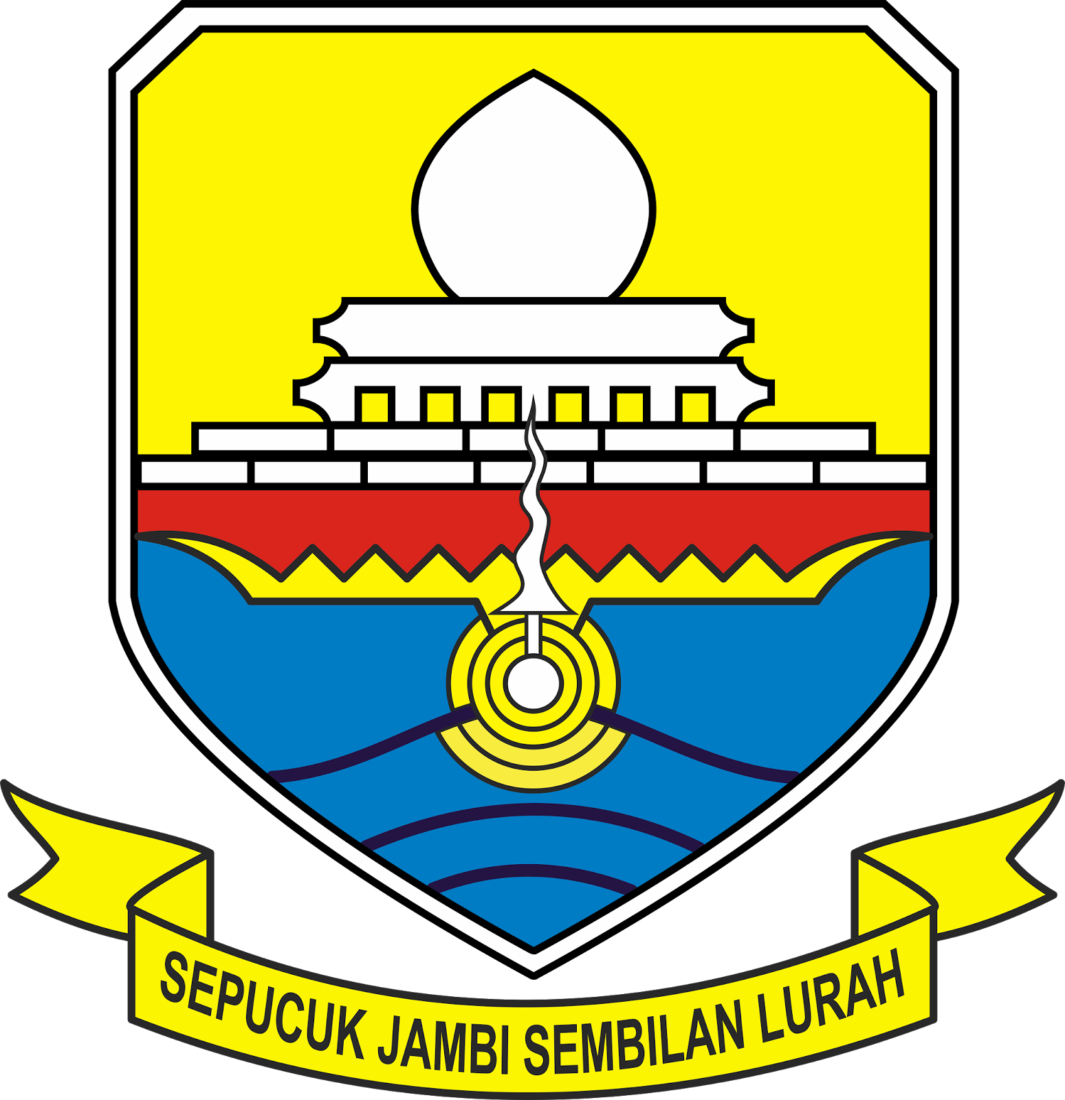 Provinsi Jambi